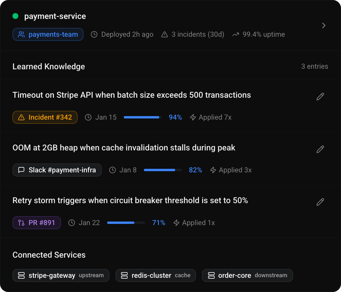 TierZero Context Engine
